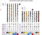 Brocas Extra Largas y Extra cortas HSS Co