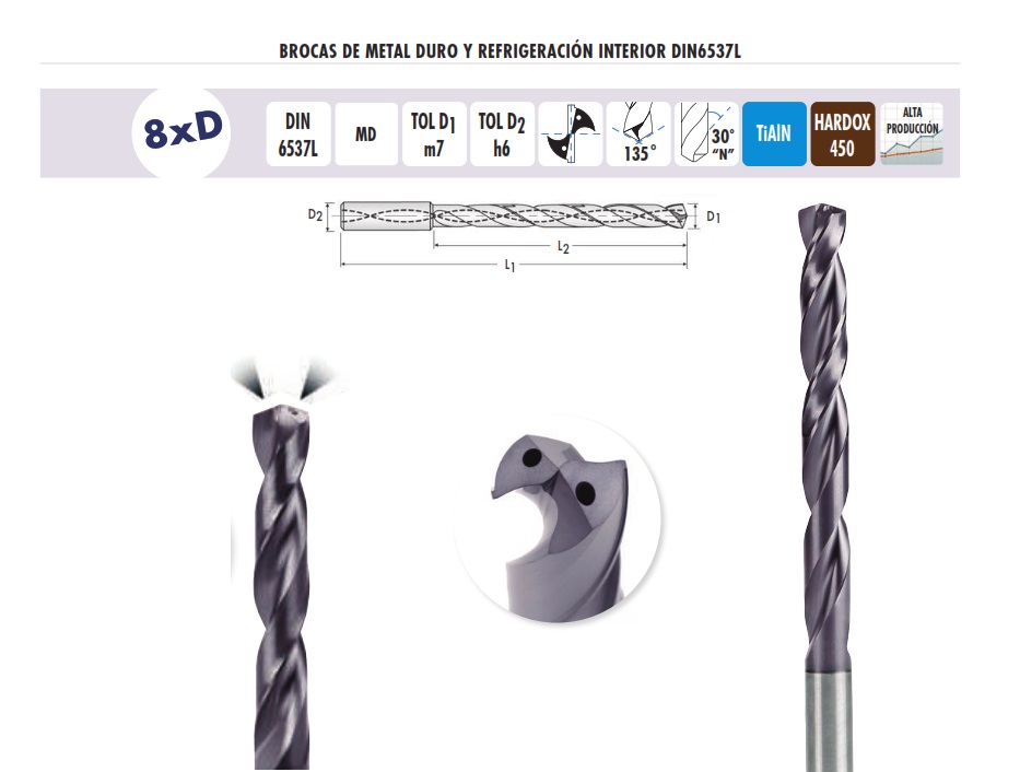 Brocas con Refrigeracion Interna Brocas con Refrigeracion Interna