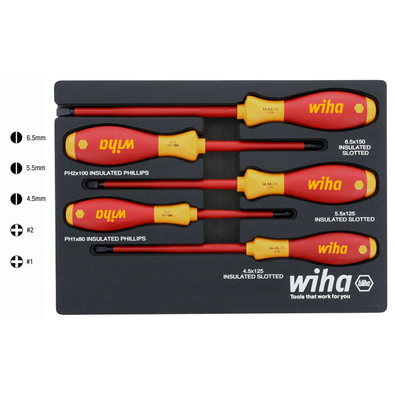 kit destornilladores aislados Wiha kit destornilladores aislados Wiha