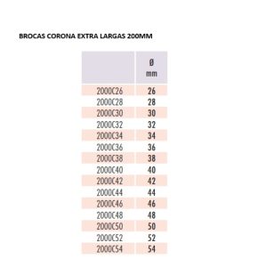 BROCA CORONA EXTRA LARGA 1 BROCA CORONA EXTRA LARGA 1